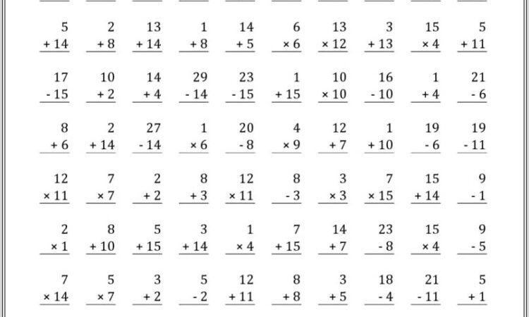 Math Worksheet Addition Subtraction Multiplication Division