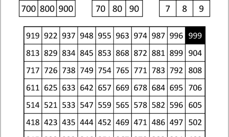 Math Worksheet Games For Third Graders