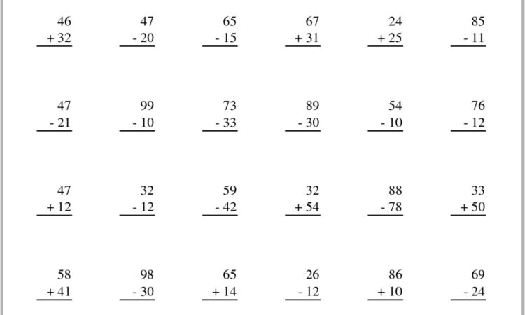 Math Worksheet Land Box And Whisker Plot