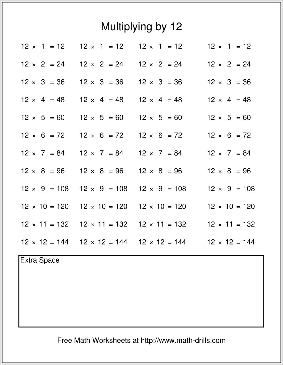 Math Worksheet Multiplication By 2