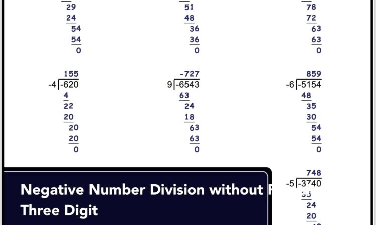 Math Worksheet Negative Numbers