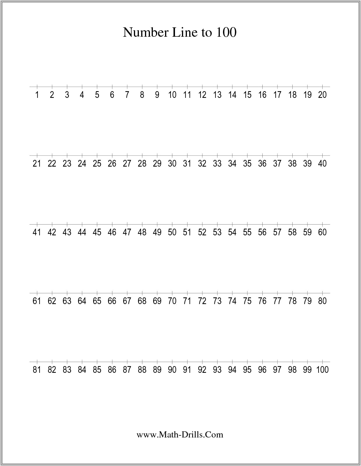 Math Worksheet Number Line