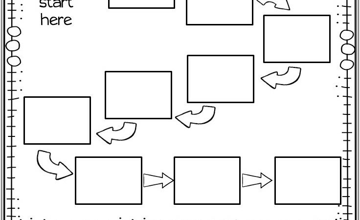 Math Worksheet Ordinal Numbers