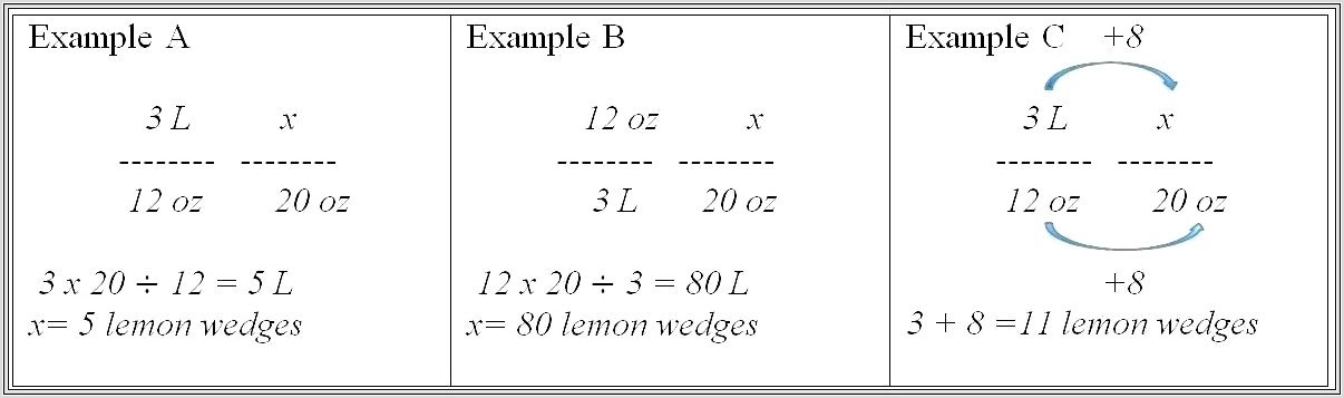 Math Worksheet Ratio And Proportion