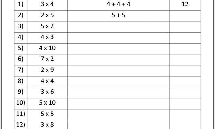 Math Worksheet Repeated Addition