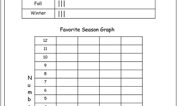 Math Worksheet Square Numbers