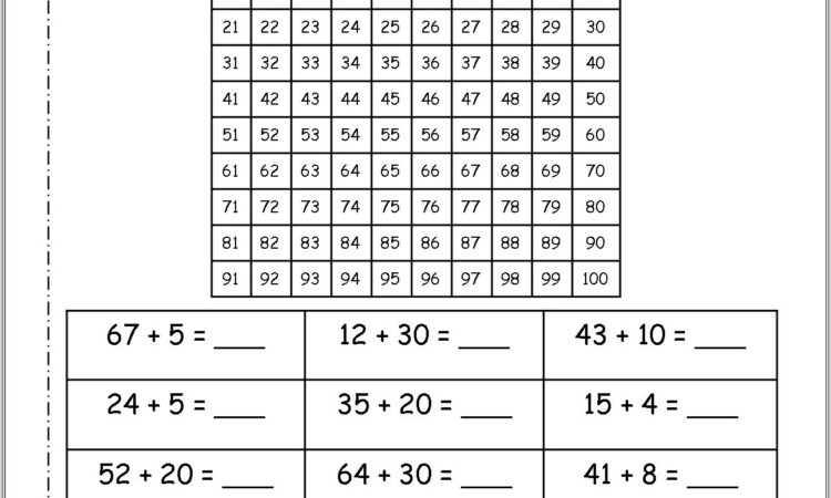 Math Worksheet Tens And Ones