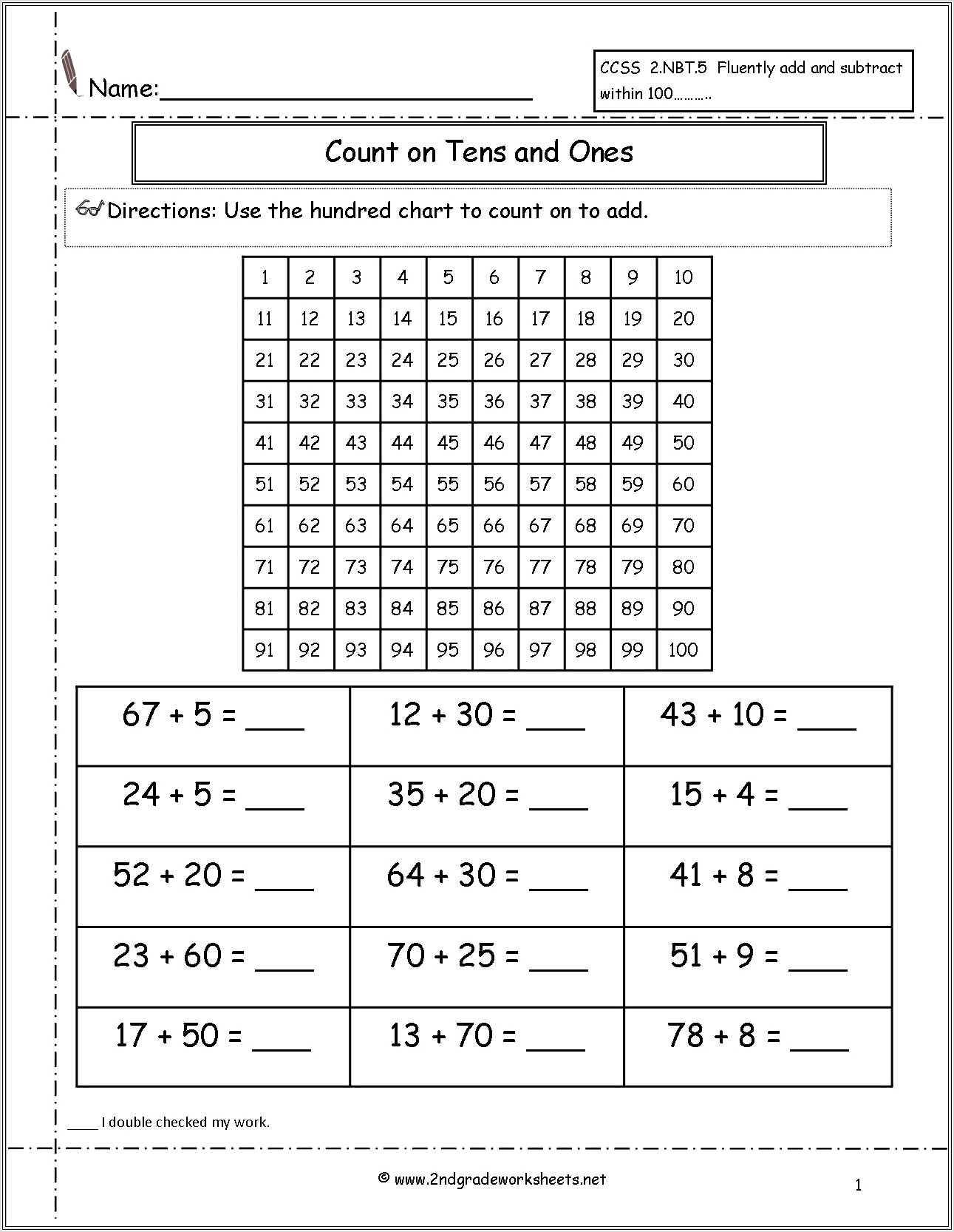 Math Worksheet Tens And Ones