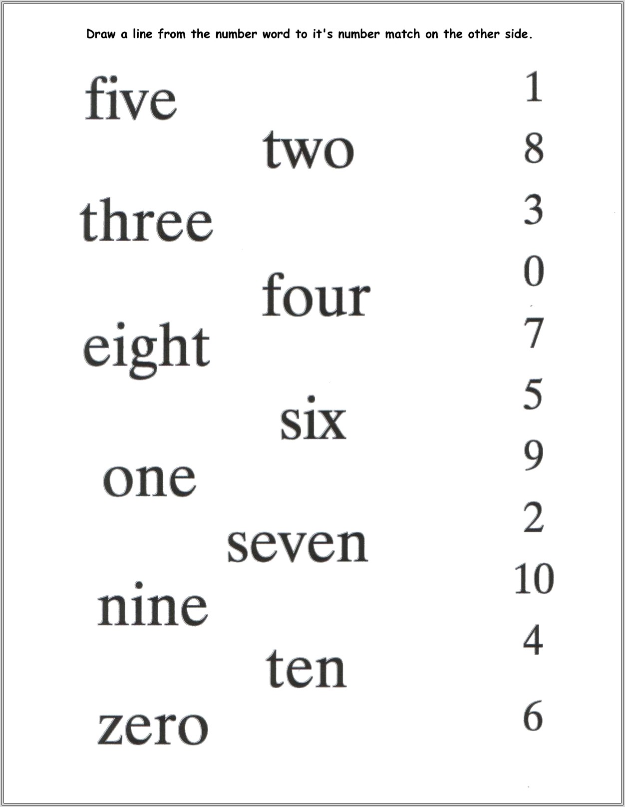Math Worksheet Writing Numbers In Words