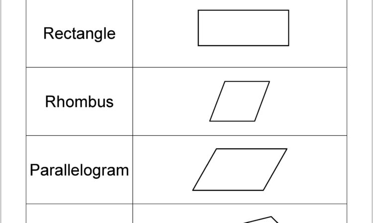 Math Worksheets 3rd Grade Geometry