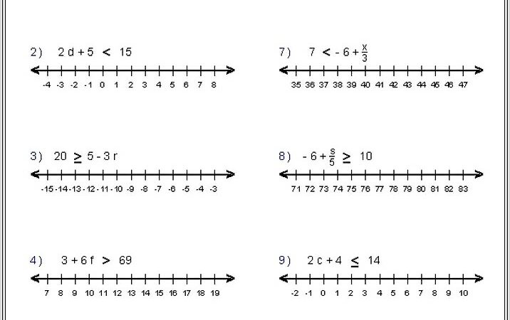 Math Worksheets Equations And Inequalities