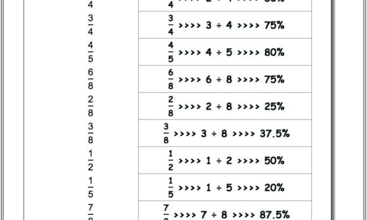 Math Worksheets Fractions Least To Greatest