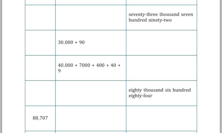 Math Worksheets Grade 5 Expanded Form