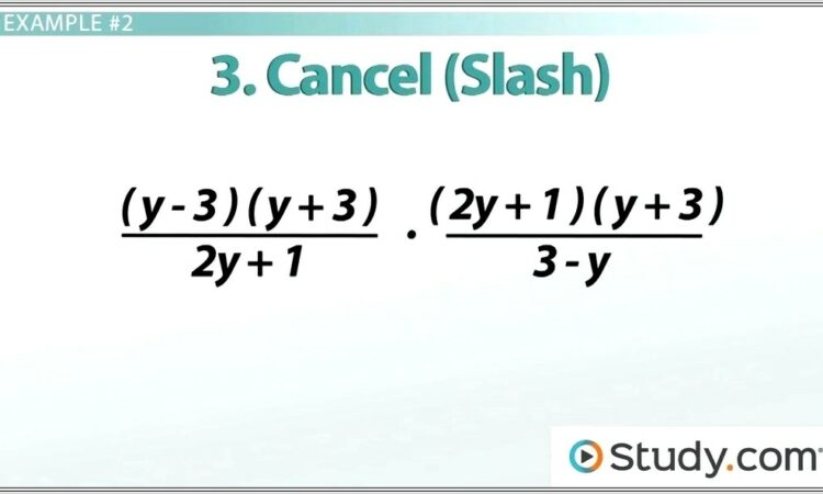 Math Worksheets Multiplying Rational Numbers