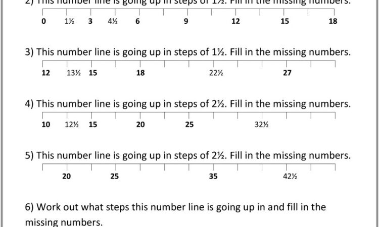 Math Worksheets Number Line Fractions