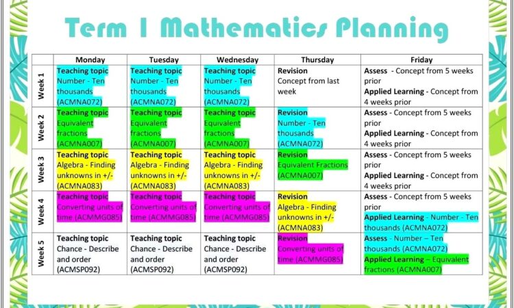 Math Worksheets Units Of Time