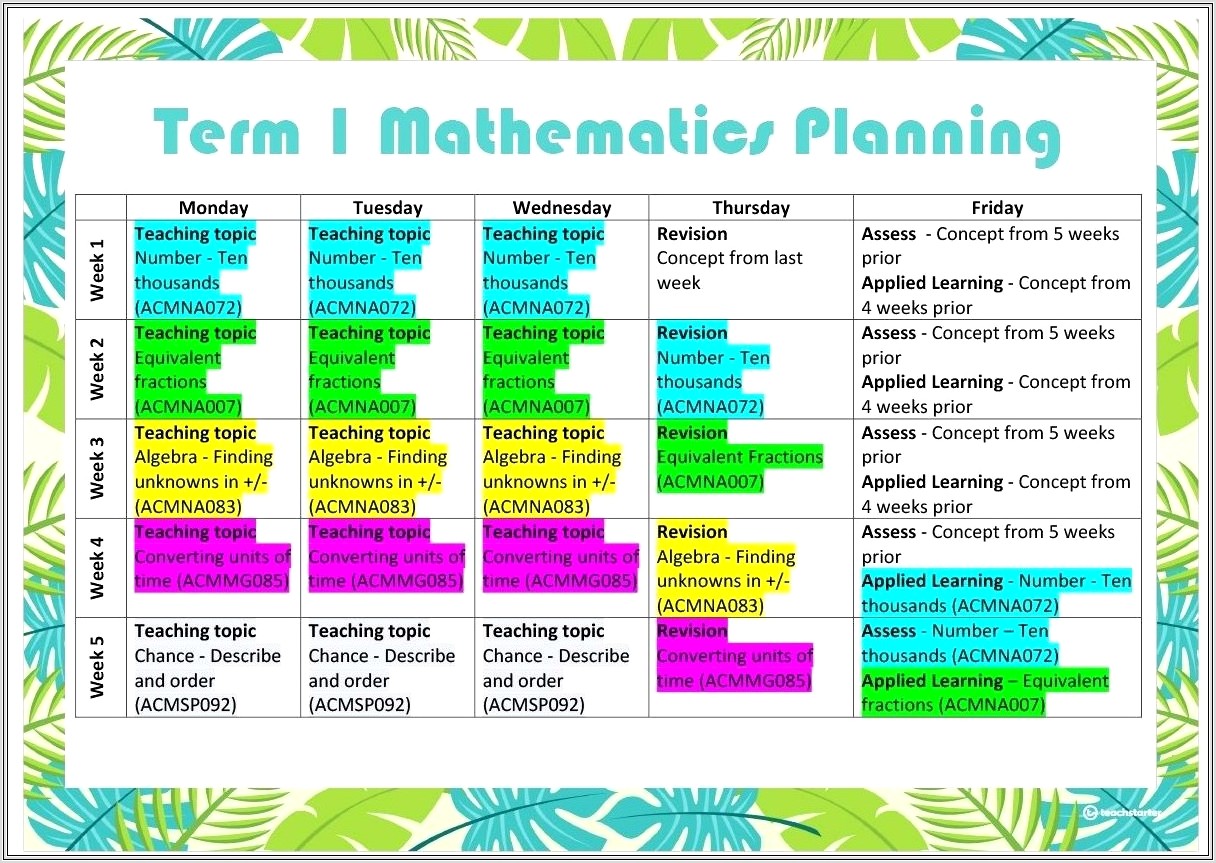 Math Worksheets Units Of Time