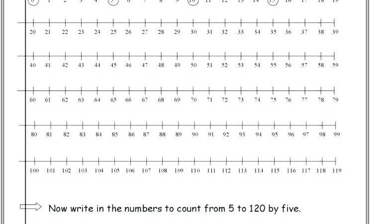 Math Worksheets With A Number Line