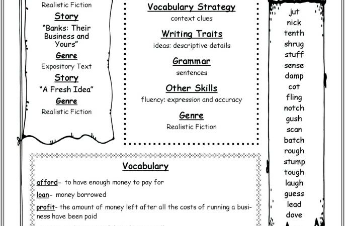 Math Worksheets Word Problems Second Grade