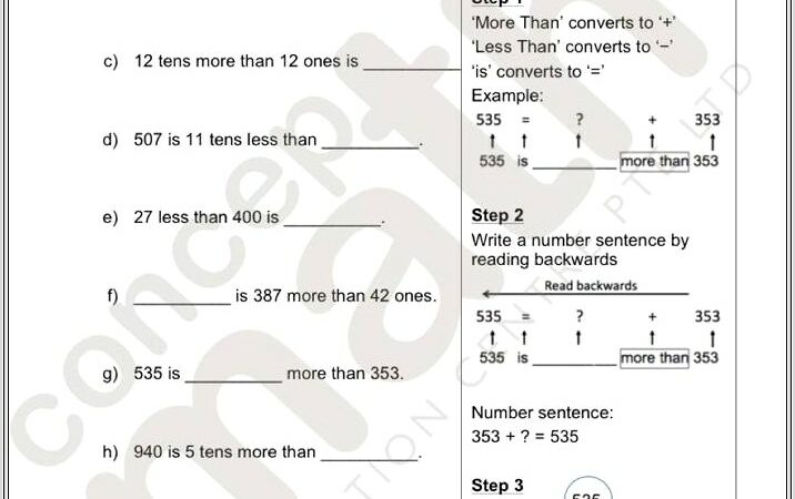 Maths Addition Worksheets Ks1 Pdf