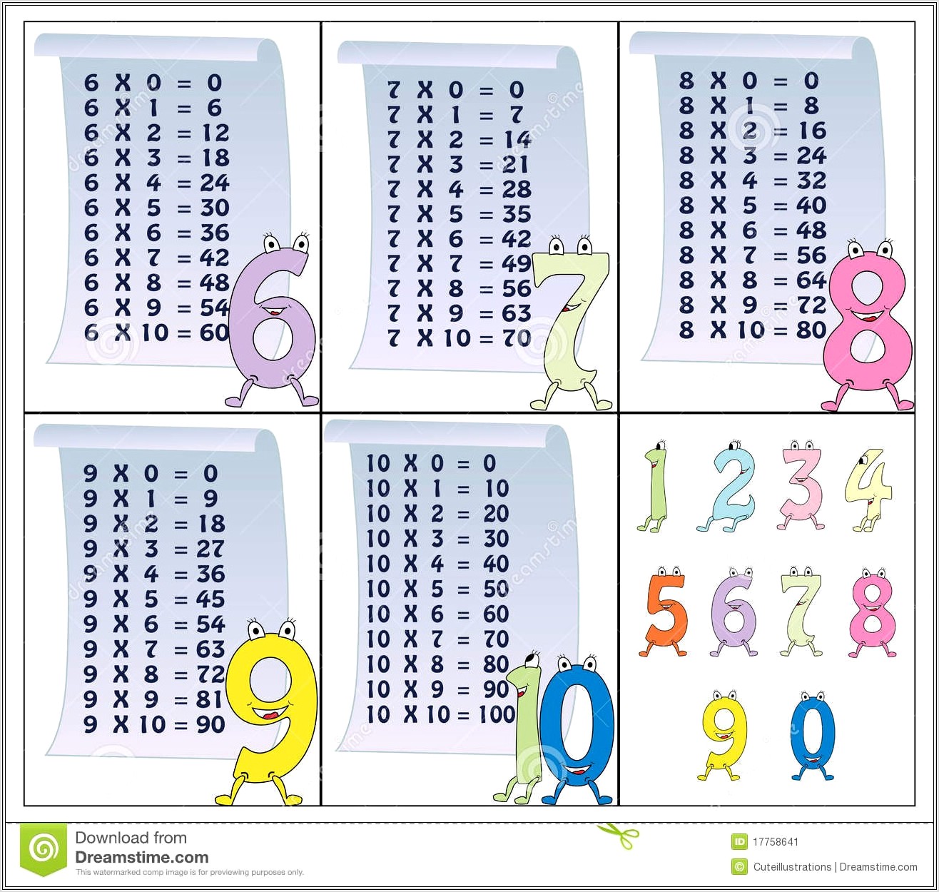 Maths Times Tables Worksheets Pdf