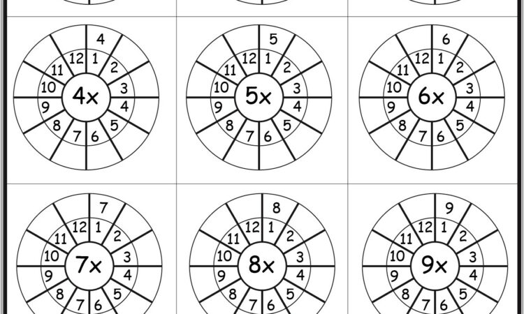 Maths Times Tables Worksheets Printable