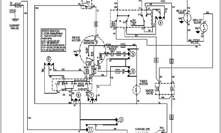 Maytag Washer Wiring Diagram