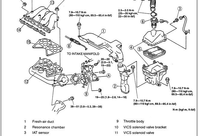 Mazda 3 Intake Manifold Diagram