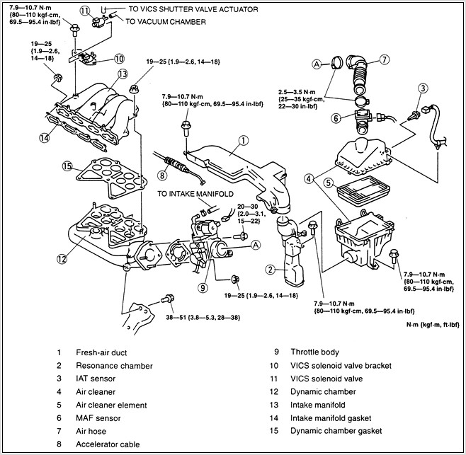 Mazda 3 Intake Manifold Diagram