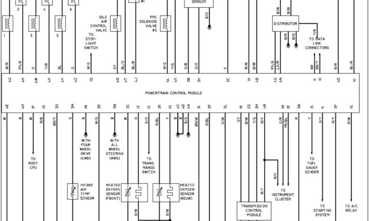 Mazda B3000 Engine Diagram