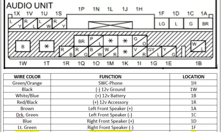 Mazda Cx 7 Radio Wiring Diagram