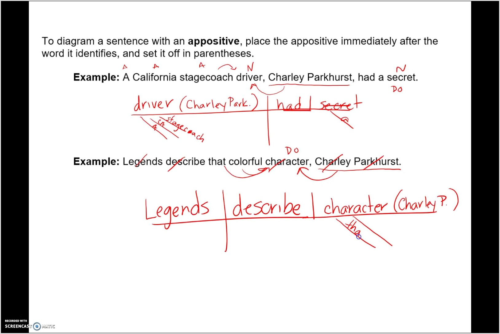 Mcgraw Hill Sentence Diagramming Answers