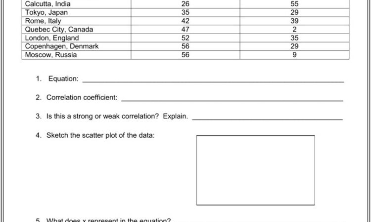 Menstrual Cycle Worksheet Answers