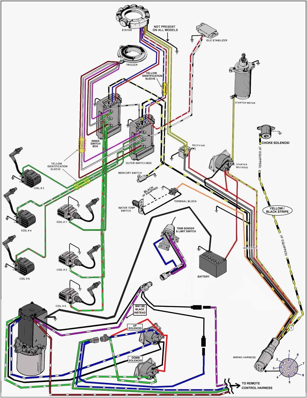 Mercury Control Box Wiring Diagram