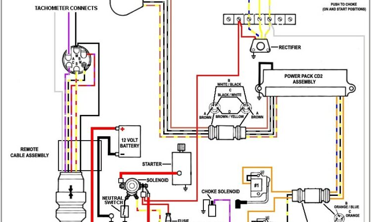 Mercury Outboard Key Switch Wiring Diagram