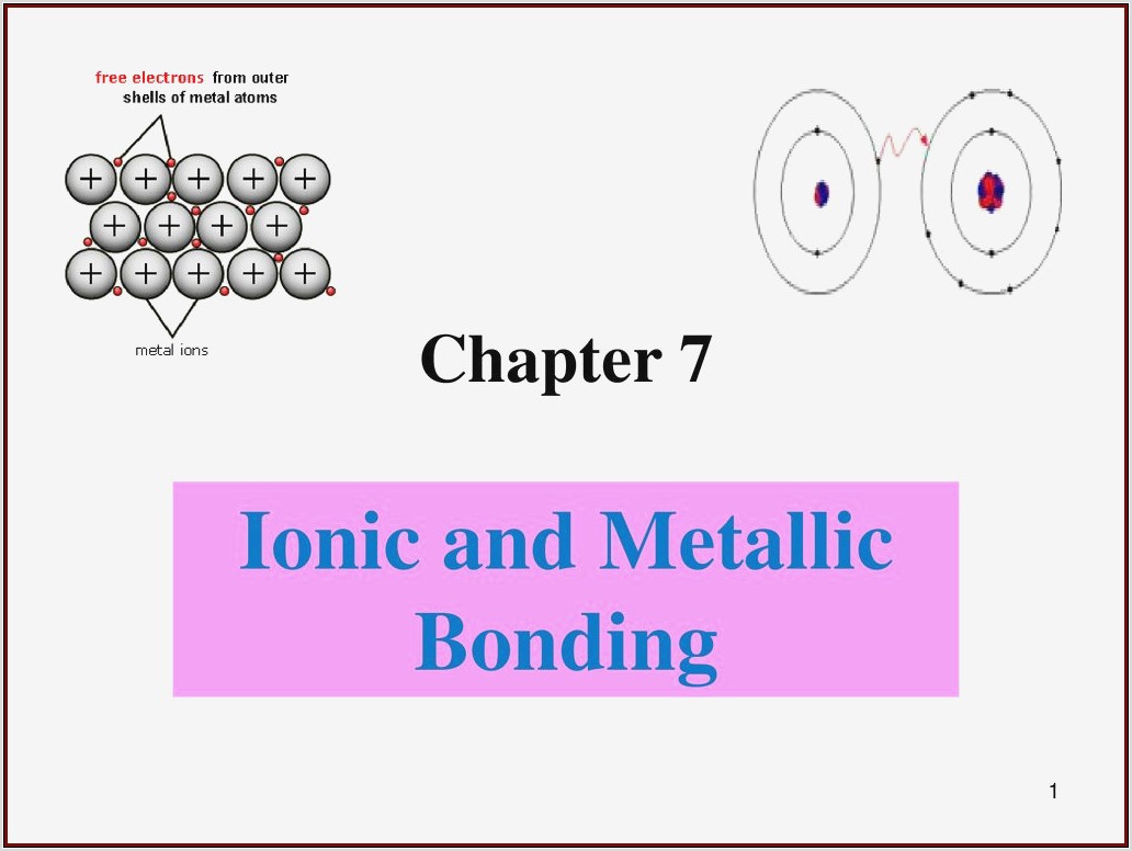 Metals Vs Nonmetals Dot Diagrams Ions