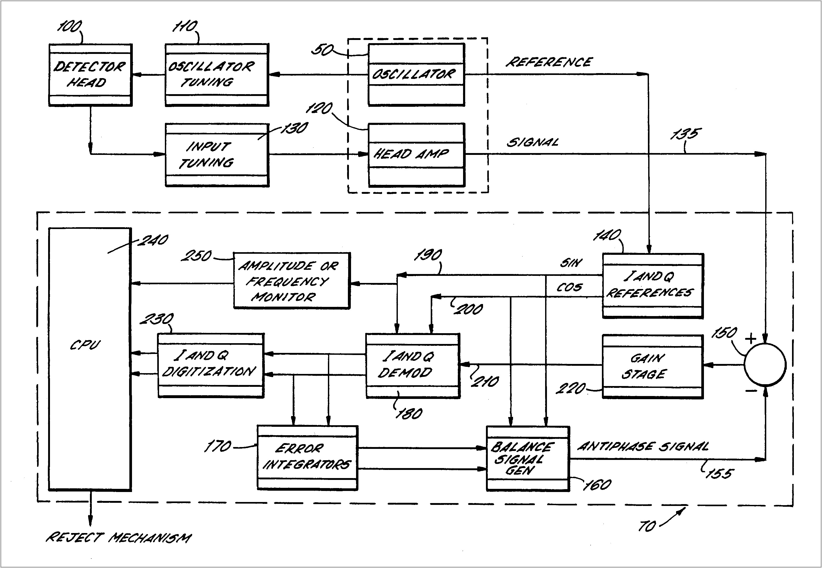 Mettler Toledo M400 Wiring Diagram