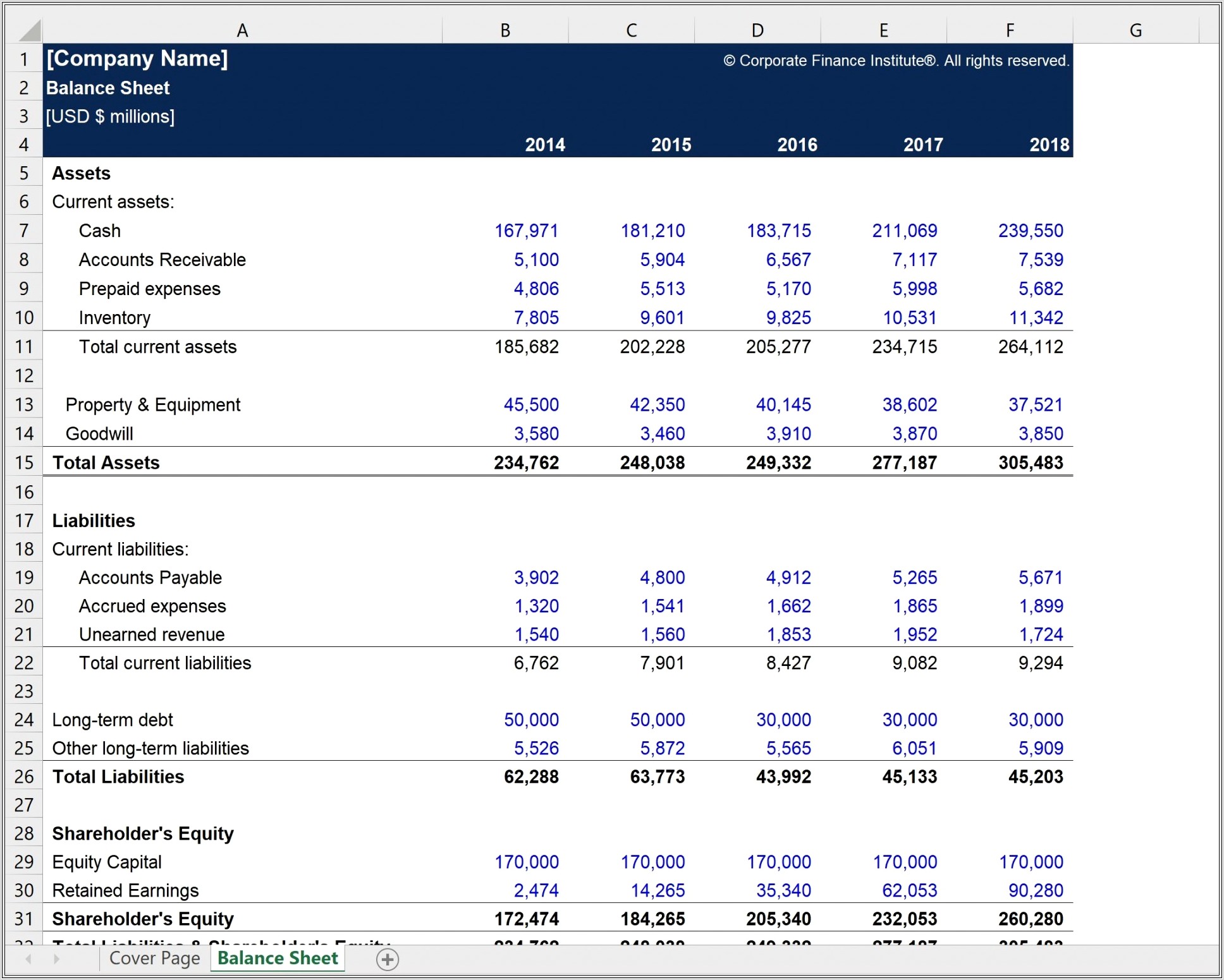 Microsoft Excel Balance Sheet Template