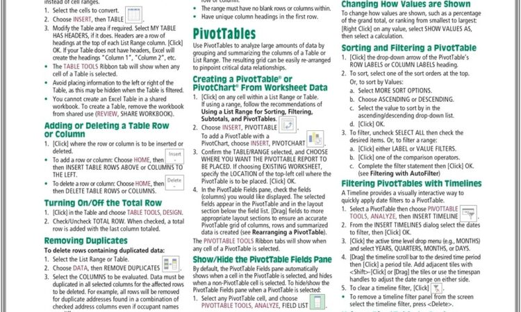 Microsoft Excel Cheat Sheet 2013