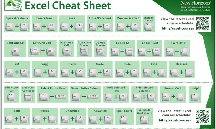 Microsoft Excel Cheat Sheet