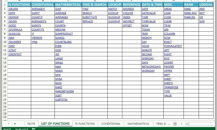 Microsoft Excel Cheat Sheet Formulas