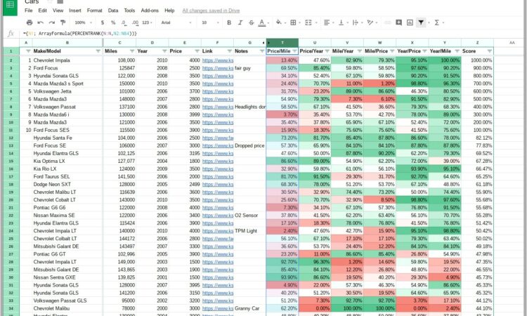 Microsoft Excel File Recovery Software Free Download