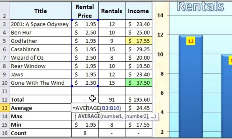 Microsoft Excel Spreadsheet Formulas