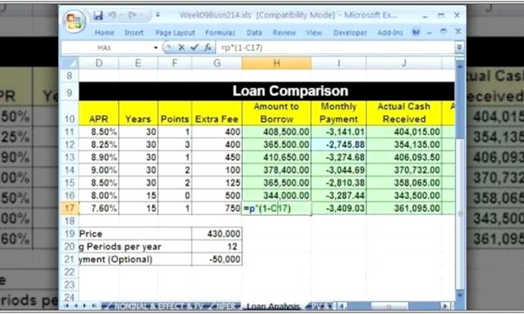 Microsoft Excel Spreadsheet How To