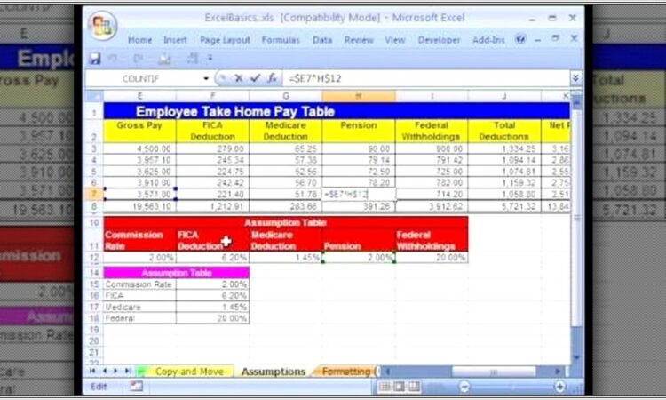 Microsoft Excel Spreadsheet How To Use