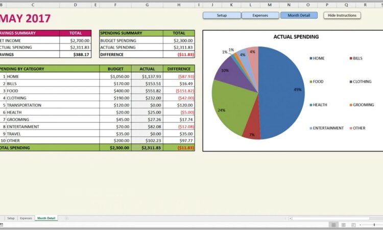 Microsoft Excel Spreadsheet Tutorial