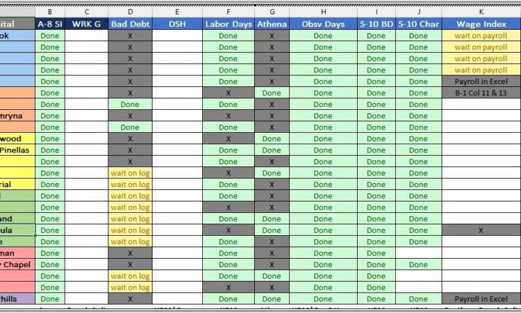 Microsoft Excel Worksheet Object