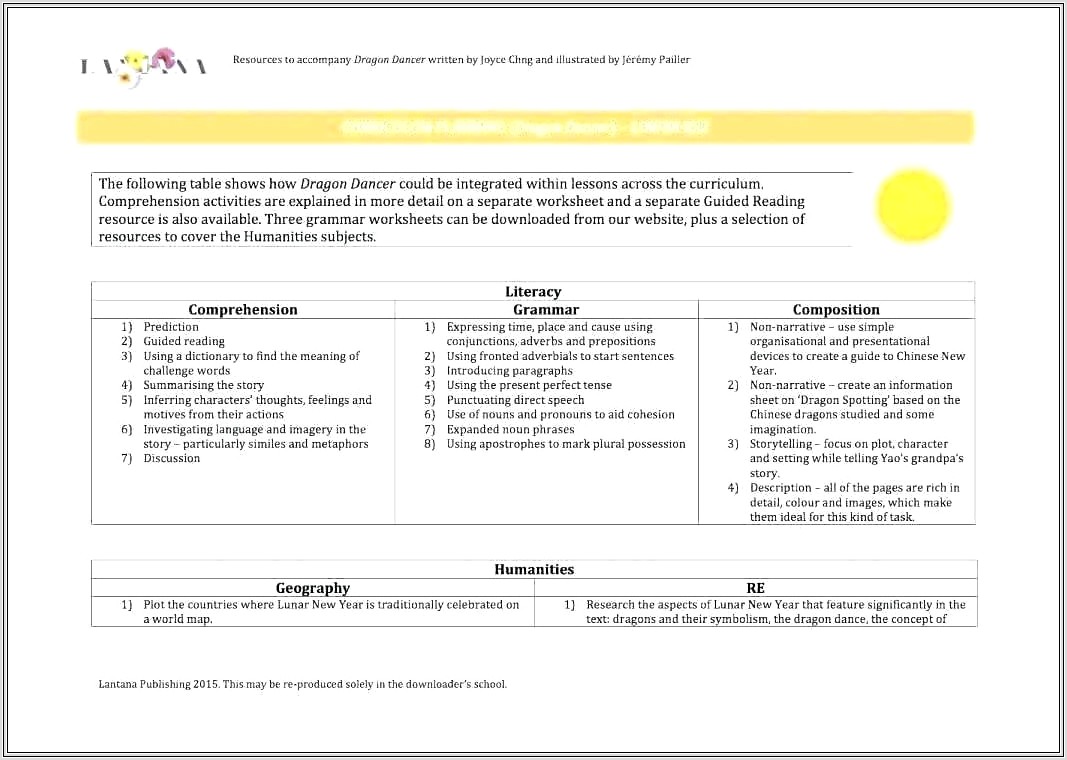 Middle School Imagery Worksheet