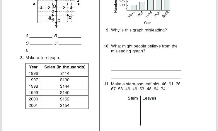 Middle School Math Dilation Worksheet