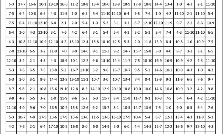 Middle School Math Halloween Worksheet